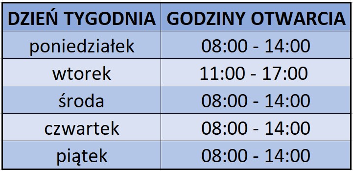 Godziny otwarcia Godziny otwarcia